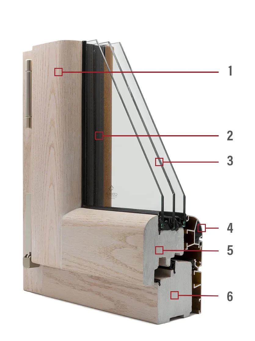 Universal Plus Legno / Alluminio