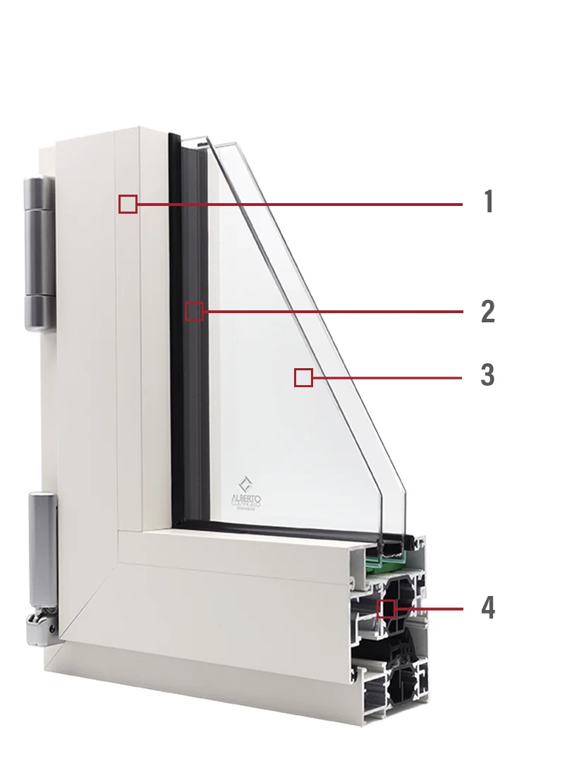 SINERGY LINEA 65 ALLUMINIO TAGLIO TERMICO 