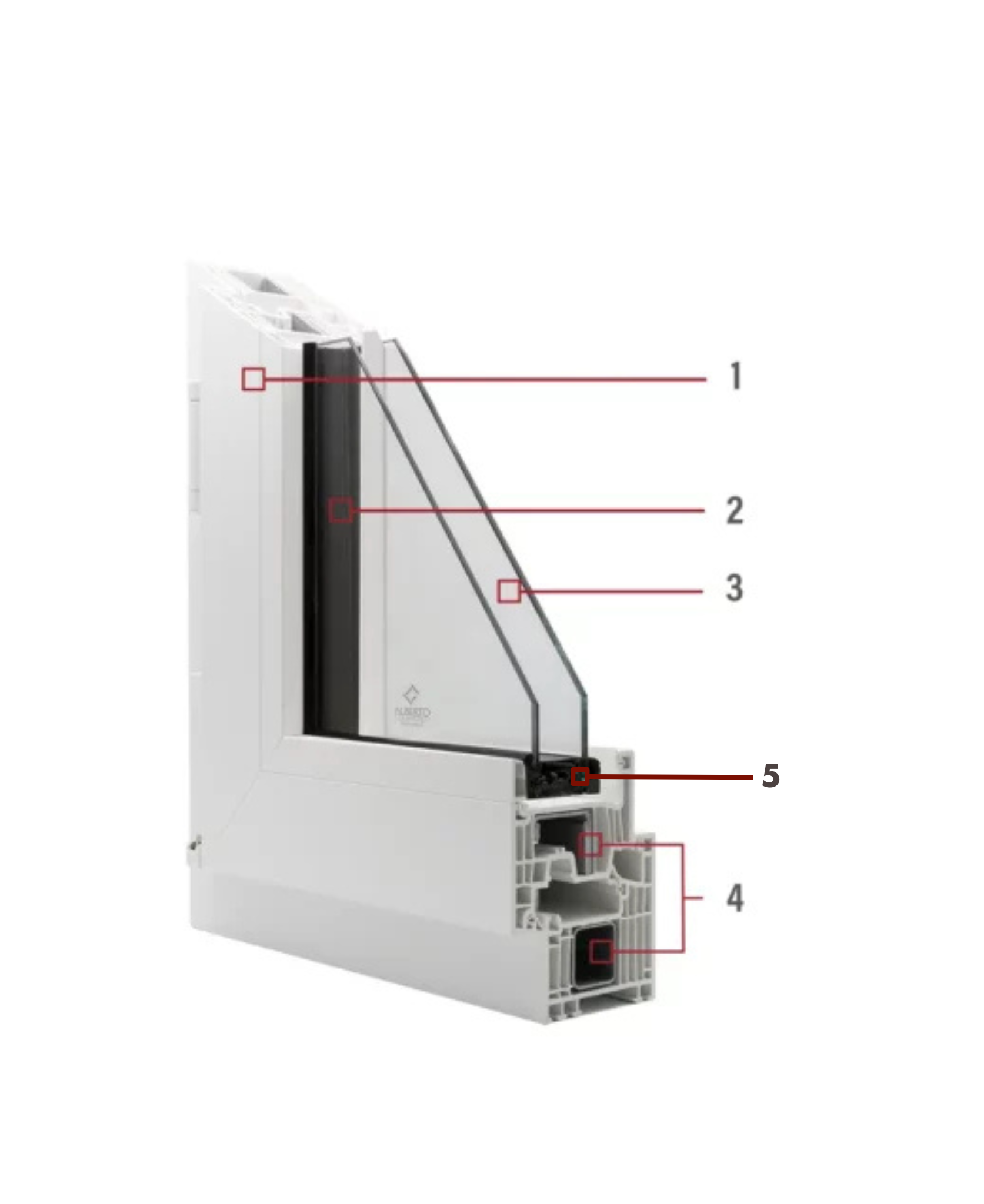 Esperia Plus Legno / Legno